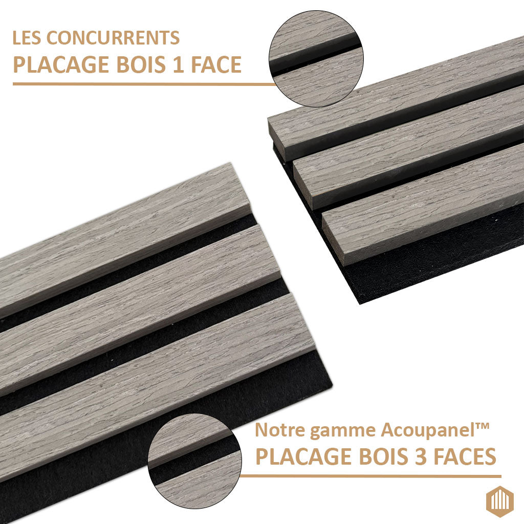 Panneau Tasseau Acoustique en Chêne Gris 3 Faces - Acoupanel™