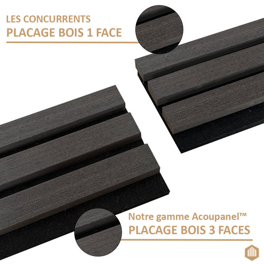 Panneau Tasseau Acoustique en Chêne Noir 3 Faces - Acoupanel™