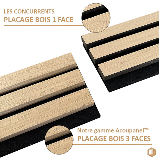 Panneau Tasseau Acoustique en Chêne Naturel 3 Faces - Acoupanel™