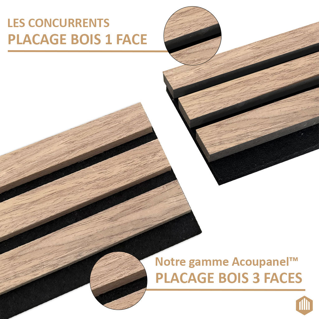 Panneau Tasseau Acoustique en Chêne Brun 3 Faces - Acoupanel™