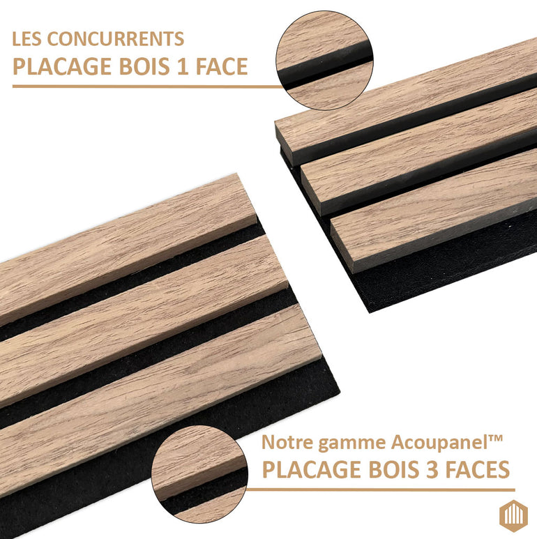 Panneau Tasseau Acoustique en Chêne Brun 3 Faces - Acoupanel™